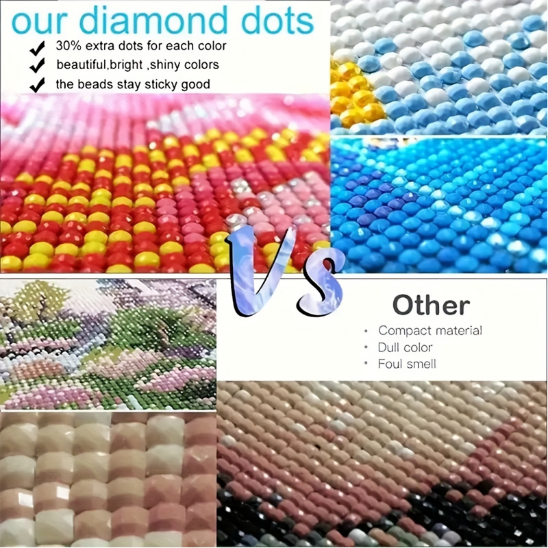 Diamond Painting Kit, Pink Sky - огляд і ціна Resin Art Work