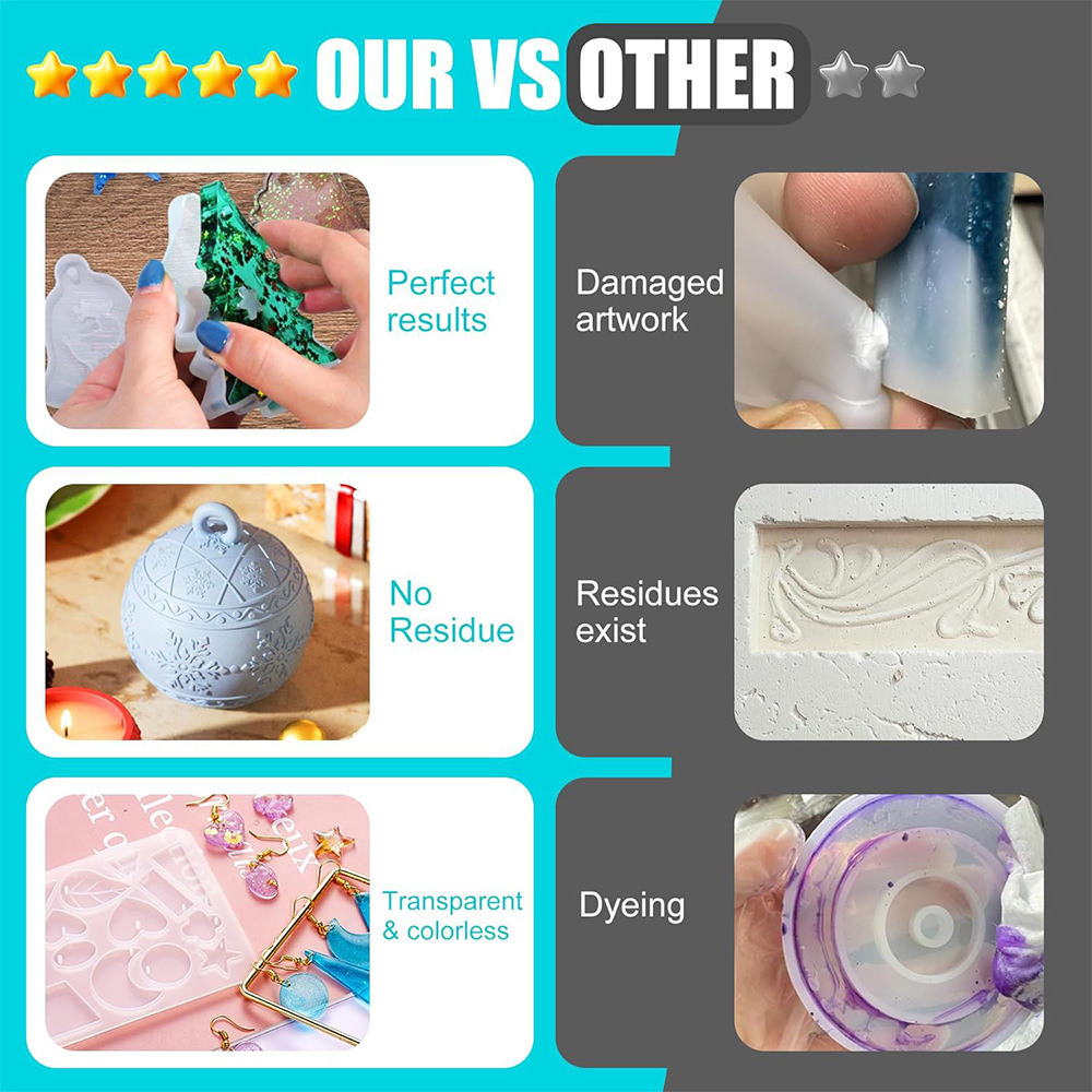 4oz Silicone Release Spray Str - огляд і ціна Release Spray Silicone